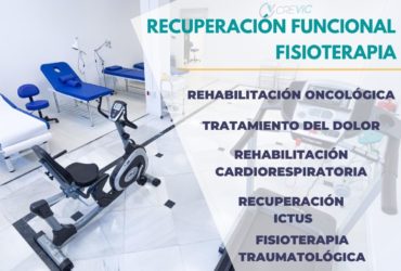 Recuperación Funcional y Fisioterapia